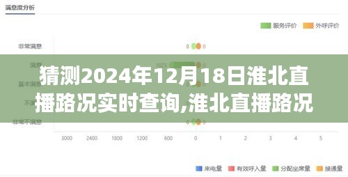 淮北直播路況預(yù)測，展望2024年12月18日的實時交通動態(tài)與直播路況展望
