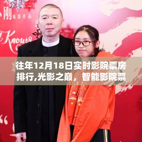 科技重塑電影魅力，光影之巔實(shí)時影院票房排行系統(tǒng)揭曉往年12月18日票房排行體驗(yàn)