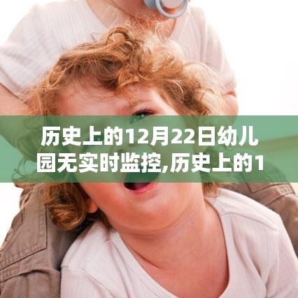 幼兒園無實時監控的歷史事件，回顧與展望