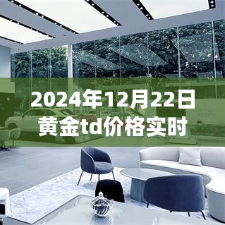 黃金TD新紀(jì)元，實(shí)時(shí)智能交易革命與黃金價(jià)格走勢圖