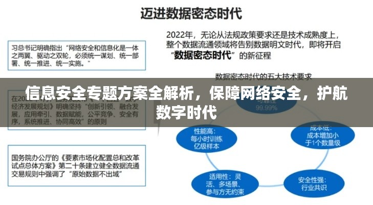 信息安全專題方案全解析，保障網絡安全，護航數字時代