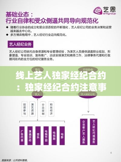 線上藝人獨(dú)家經(jīng)紀(jì)合約：獨(dú)家經(jīng)紀(jì)合約注意事項(xiàng) 