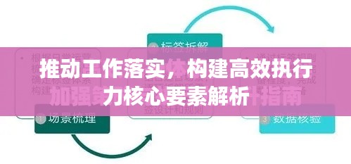推動工作落實，構(gòu)建高效執(zhí)行力核心要素解析