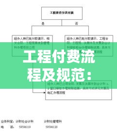 射飛逐走 第3頁