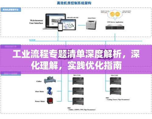 工業(yè)流程專題清單深度解析，深化理解，實(shí)踐優(yōu)化指南