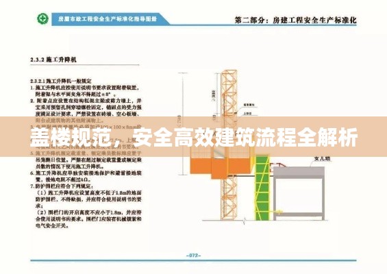 蓋樓規(guī)范，安全高效建筑流程全解析