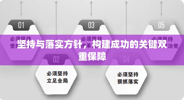 堅持與落實方針，構(gòu)建成功的關(guān)鍵雙重保障