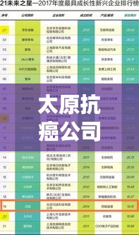 太原抗癌公司排名揭曉，權(quán)威榜單助你選對治療伙伴！