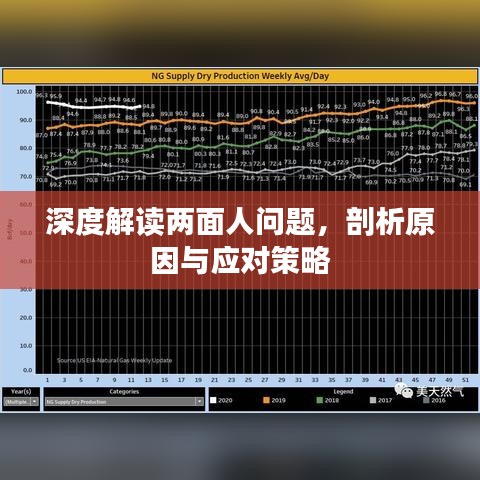 深度解讀兩面人問題，剖析原因與應對策略