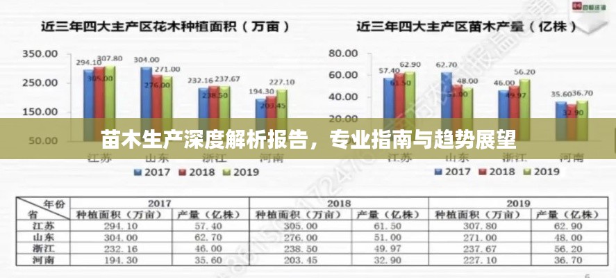 精雕細刻