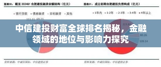 中信建投財富全球排名揭秘，金融領(lǐng)域的地位與影響力探究