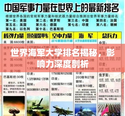 世界海軍大學排名揭秘，影響力深度剖析