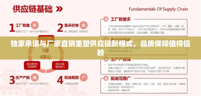 獨家承諾與廠家直銷重塑供應鏈新模式，品質(zhì)保障值得信賴