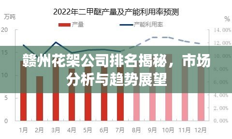 贛州花架公司排名揭秘，市場(chǎng)分析與趨勢(shì)展望