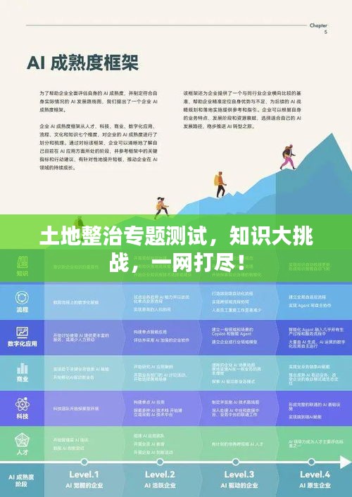 土地整治專題測試，知識大挑戰(zhàn)，一網(wǎng)打盡！