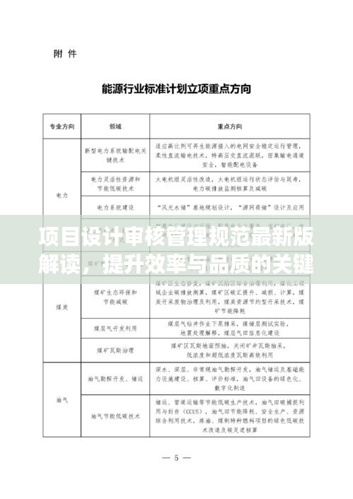 項目設計審核管理規范最新版解讀，提升效率與品質的關鍵指南！