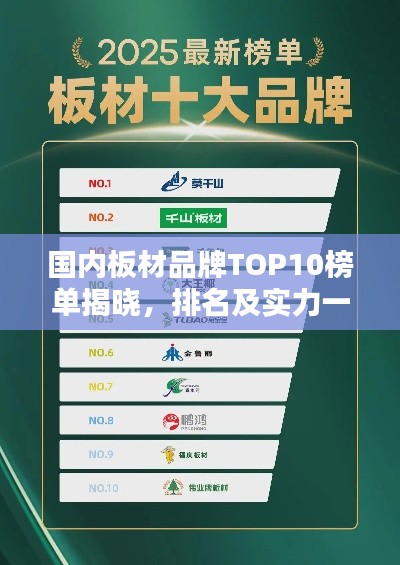 國內(nèi)板材品牌TOP10榜單揭曉，排名及實力一覽
