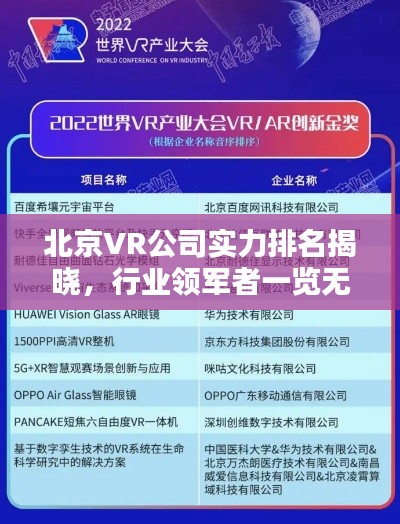 北京VR公司實(shí)力排名揭曉，行業(yè)領(lǐng)軍者一覽無余！