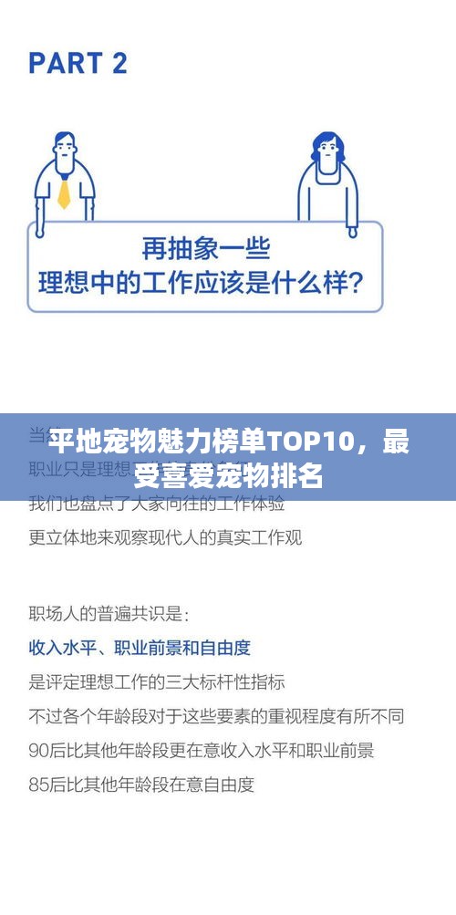 平地寵物魅力榜單TOP10，最受喜愛寵物排名